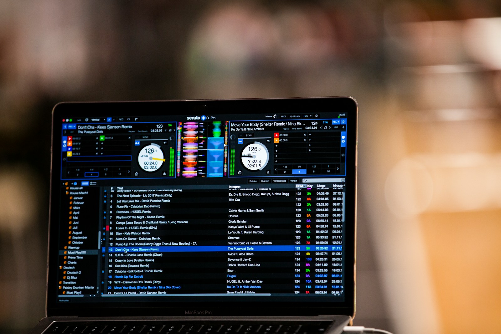 Technology dashboard and analytics workspace