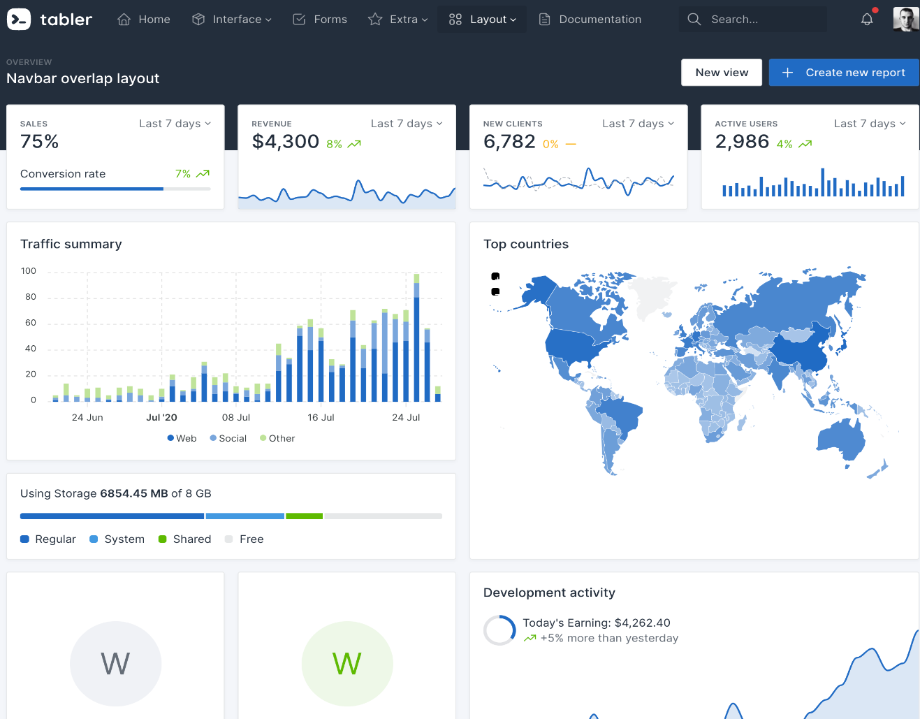 AI and Automation Integration visual example