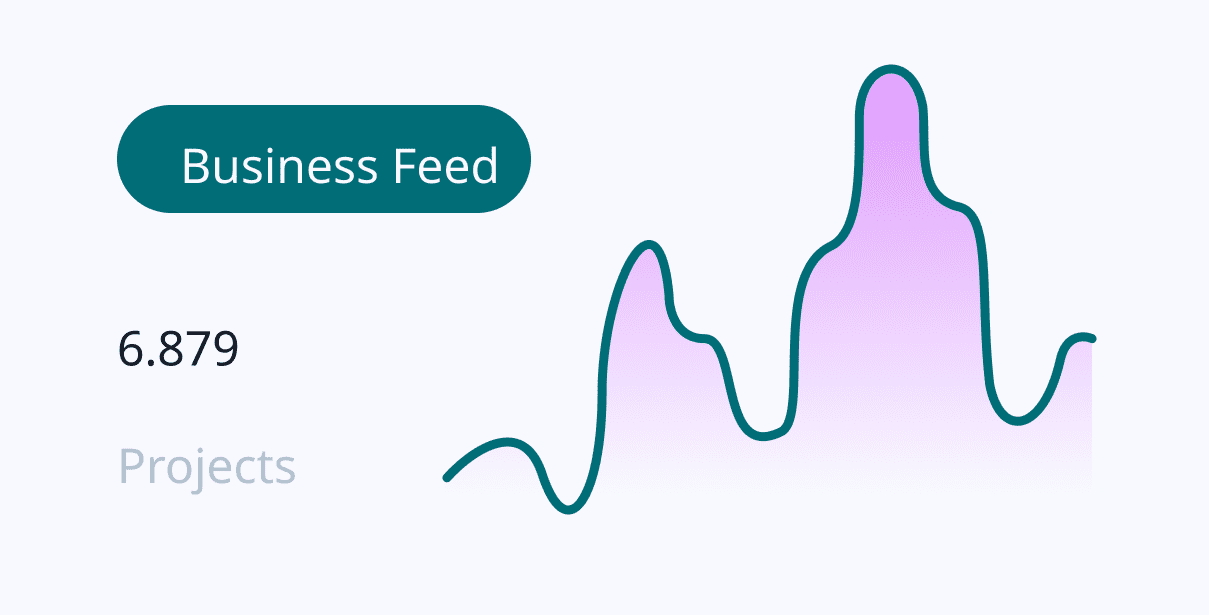 API Development delivery dashboard example
